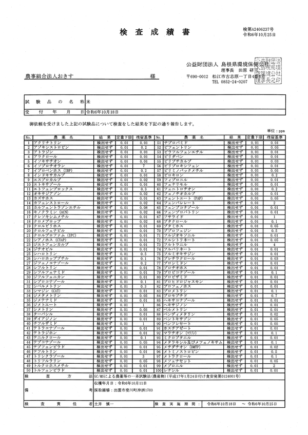 残留農薬検査の結果