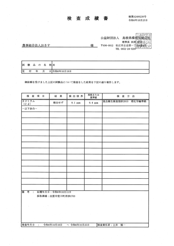残留農薬検査の結果2